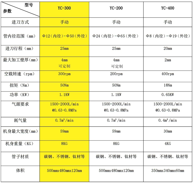 1751775581115047.jpg 技术参数.jpg